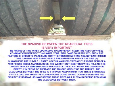 WHEEL AND TIRE SPACING