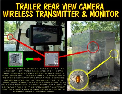 TRAILER REAR VIEW CAMERA WIRELESS TRANSMITTER - MONITOR.jpg
