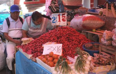 Cuernavaca Markets