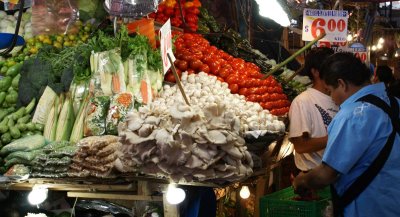 Cuernavaca Markets