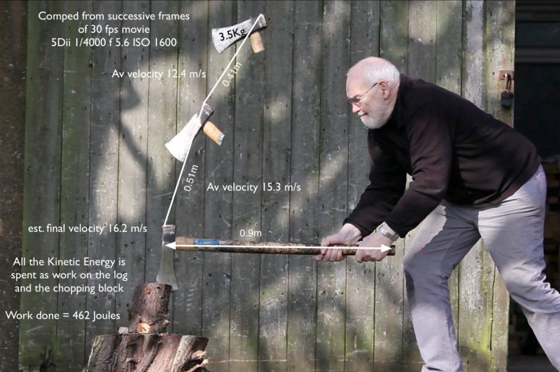 Amateur physicist at work.jpg