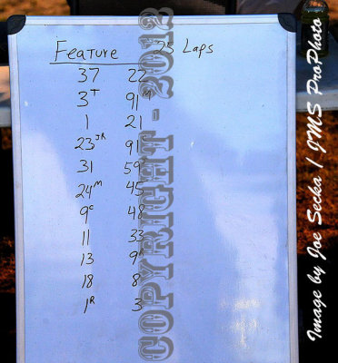 BOSS - Buckeye Outlaw Sprint Series
