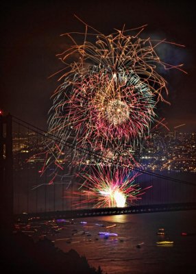 Golden Gate Bridge 75th Anniversary