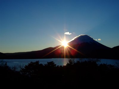 Sunrise at Mt. Fuji 2008 Jan 1