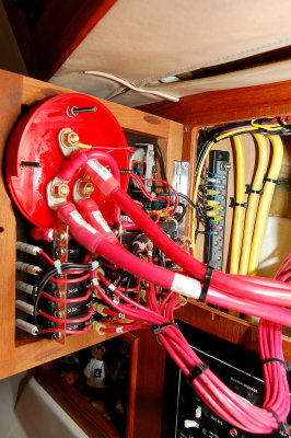 Close Up of DC Panel