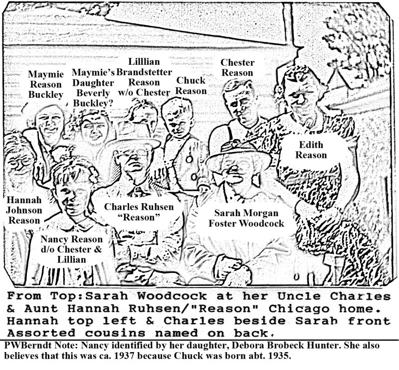Charles (Ruhsen) Reason & Family Names