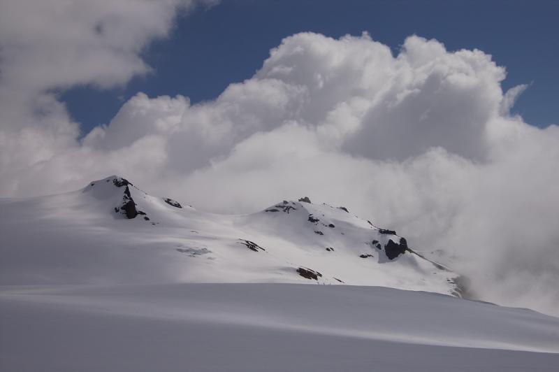 Eyjafjallajkull