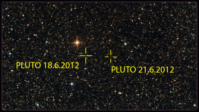 PLUTO movement during 3 nights