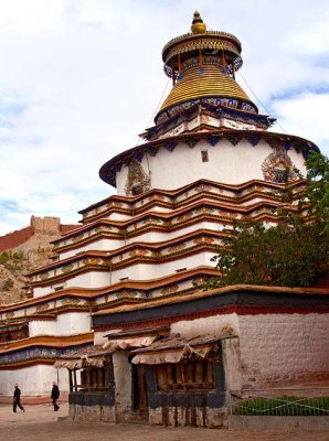 Pelkor Chode Monastery, Gyangze