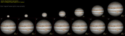 Jupiter 2011 October 27