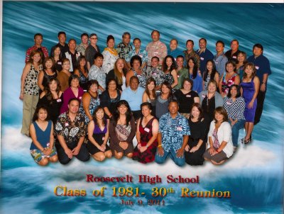 Our 30th Roosevelt High School Class Reunion