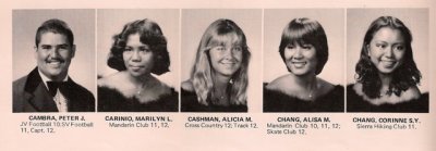 5 Yearbook 1981 - 009.jpg