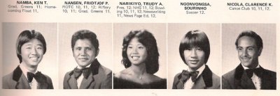 5 Yearbook 1981 - 067.jpg