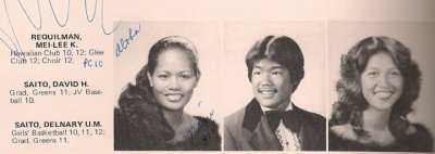 5 Yearbook 1981 - 077.jpg