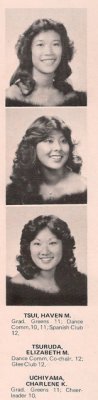 5 Yearbook 1981 - 093.jpg