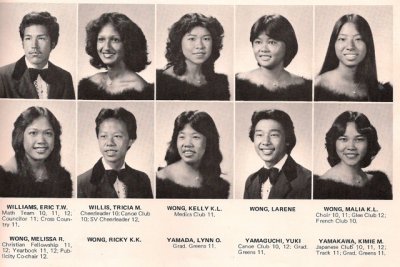 5 Yearbook 1981 - 098.jpg