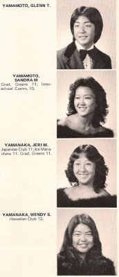 5 Yearbook 1981 - 099.jpg