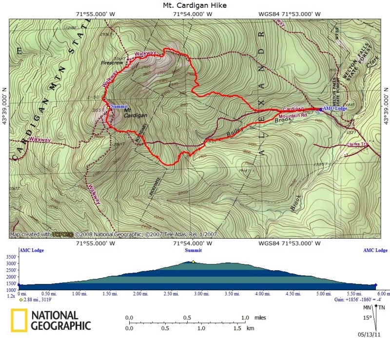 Mt. Cardigan Hike on Topographical Map
