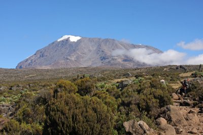 Kibo Summit of Kilimanjaro
