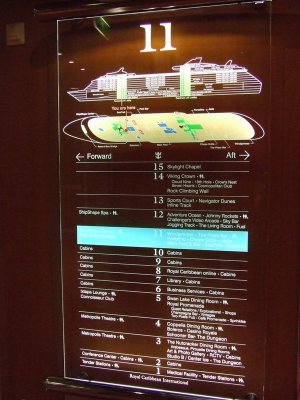 Signs everyone to help you navigate the ship