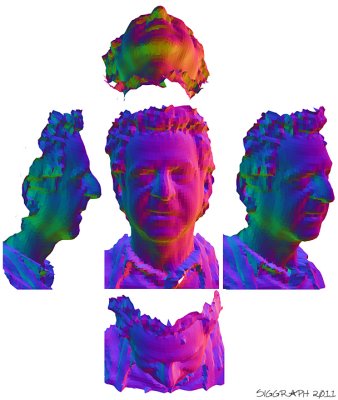 3D scan