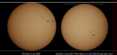 1Sun at Perihelion 4 Jan 2006 and near Aphelion on 4 Jul 2006 ver2.jpg