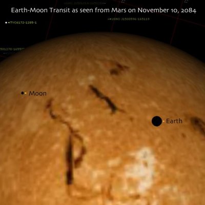 Earth Transit from Mars 20841110
