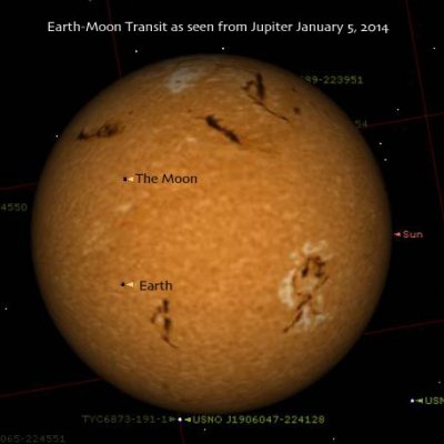 Earth Transit from Jupiter 20140105