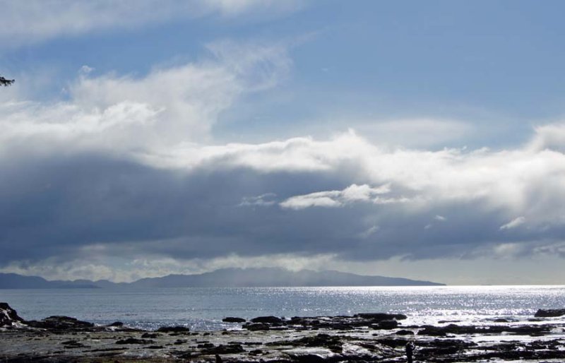 SKY AND BEACH