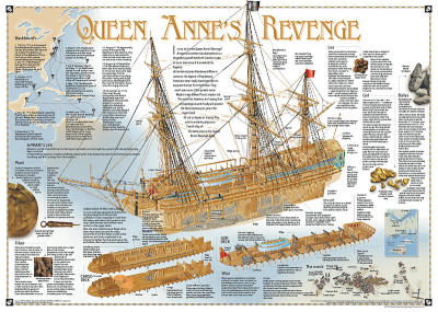 Queen Anne's Revenge poster