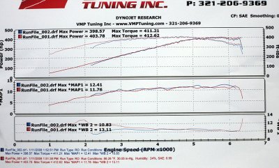 dyno1.jpg