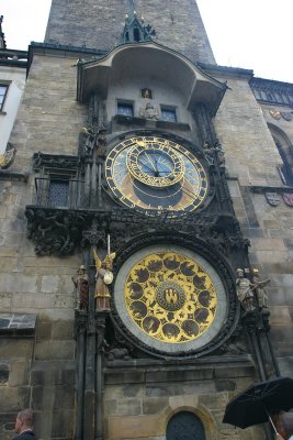 World famous Astronomical Clock