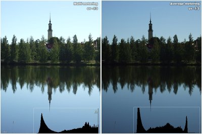 Arn__F30_test_Metering_Multi_Average__clock_tower_lake_800x.jpg