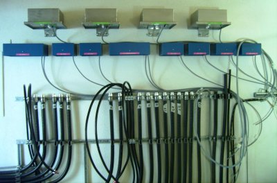 Coax harness and antenna switches