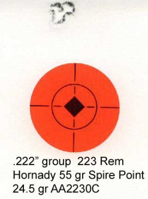 group 3 4 05