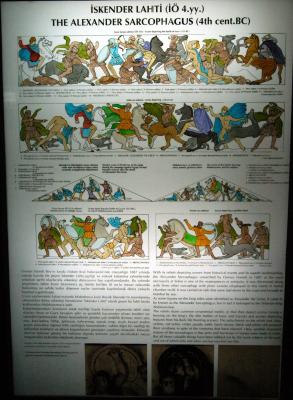 Identification of the figures on the reliefs of the Alexander Sarcophagus