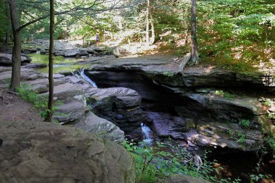 Top of Falls
