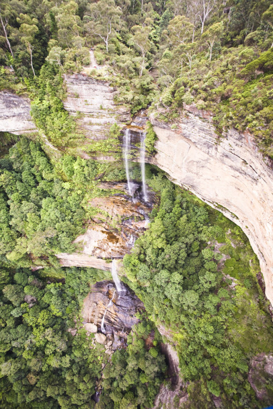 Blue Mountains