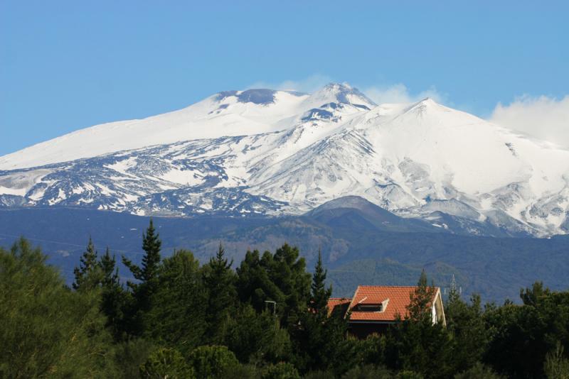 Mount Etna from Catania