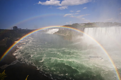 Double Rainbow over the Niagara Fall
