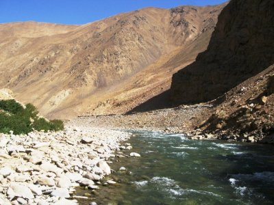 Panjshir river