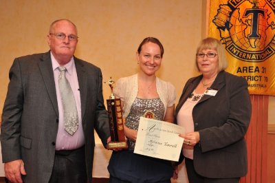 Evaluation 1st Place - Melanie Timrell