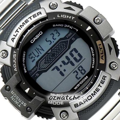 SGW-300HD-1AVDR - 04.jpg