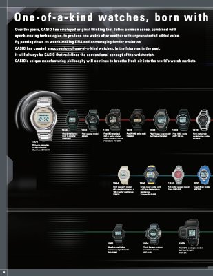 Casio G-Shock Baby-G - Shock The World 2010 Catalogue_Page_04.jpg