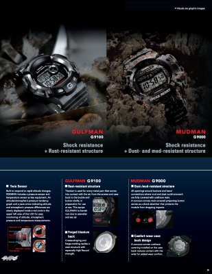 Casio G-Shock Baby-G - Shock The World 2010 Catalogue_Page_19.jpg