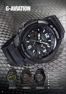 Casio G-Shock Baby-G Catalogue 2011 Fall-Winter._Page_08.jpg