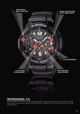 Casio G-Shock Baby-G Catalogue 2011 Fall-Winter._Page_09.jpg