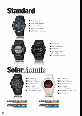 Casio G-Shock Baby-G Catalogue 2011 Fall-Winter._Page_20.jpg