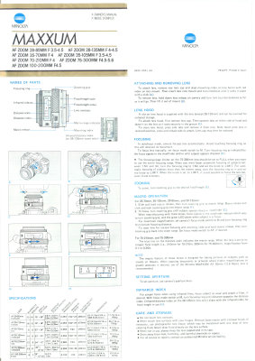 Maxxum Zoom Lens Manual a.jpg
