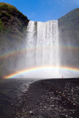 Skogafoss